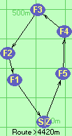 S-5-4-3-2-1-Z S-5-4-3-2-1-Z